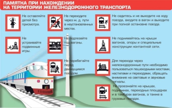 С начала года на железнодорожных путях Беларуси погибли 63 человека