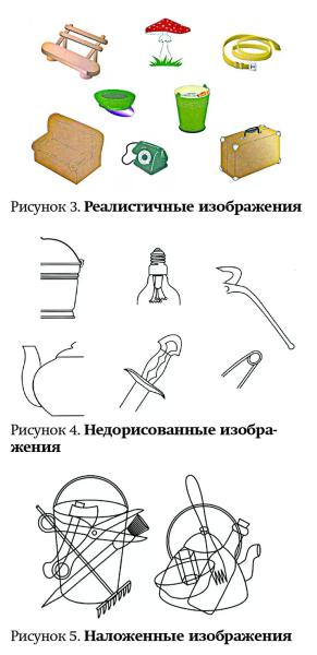 Оценка развития высшей нервной деятельности ребенка на амбулаторном этапе
Оценка развития высшей нервной деятельности ребенка на амбулаторном этапе