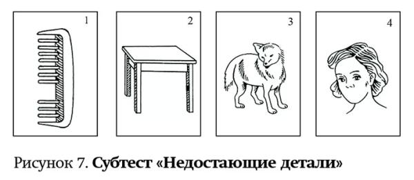 Оценка развития высшей нервной деятельности ребенка на амбулаторном этапе
Оценка развития высшей нервной деятельности ребенка на амбулаторном этапе