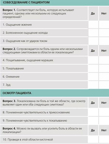 Нейропатическая боль: трудный пациент. Часть 1		 
			Нейропатическая боль: трудный пациент. Часть 1