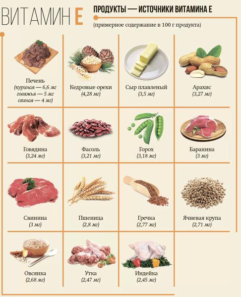 Как и чем питаться при COVID-19?
Как и чем питаться при COVID-19?