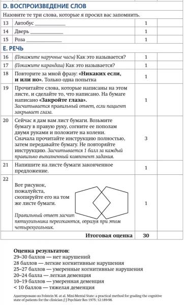 Диагностика деменции: ориентиры для практика		 
			Диагностика деменции: ориентиры для практика