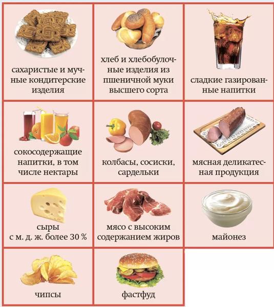 Как и чем питаться при COVID-19?
Как и чем питаться при COVID-19?