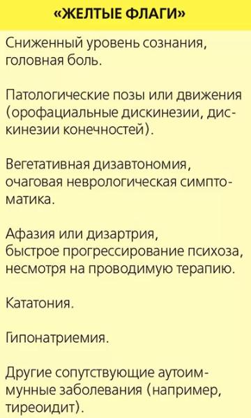 
			Аутоиммунный энцефалит		