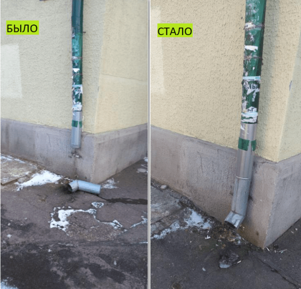 ПРИСТУПИТЬ К ИСПОЛНЕНИЮ. На какие недочеты в Партизанском районе указали пользователи портала 115.бел ПРИСТУПИТЬ К ИСПОЛНЕНИЮ. На какие недочеты в Партизанском районе указали пользователи портала 115.бел