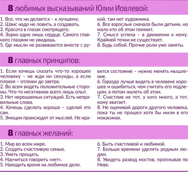 Юлия Иовлева, брестчанка, первая вице-мисс Беларуси: «Это не соревнование красивых кукол» Юлия Иовлева, брестчанка, первая вице-мисс Беларуси: «Это не соревнование красивых кукол»