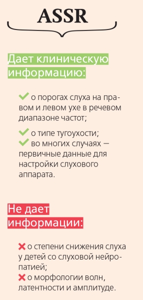 Найти причину глухоты		 
			Найти причину глухоты