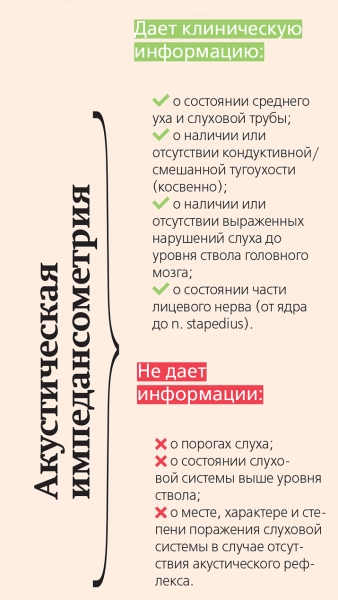Найти причину глухоты		 
			Найти причину глухоты