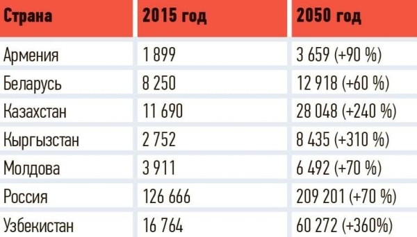 Остеопороз: болезнь «хрупкого» возраста			     
        Остеопороз: болезнь «хрупкого» возраста
