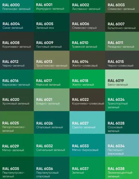 
        Ранняя диагностика патологических состояний слизистой оболочки рта                    