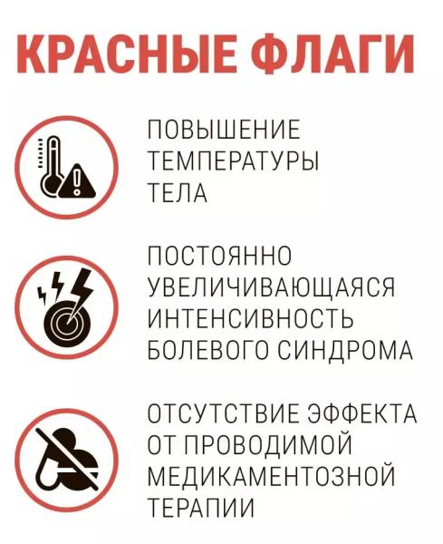 
        Боль в спине: на что обратить внимание?                      
