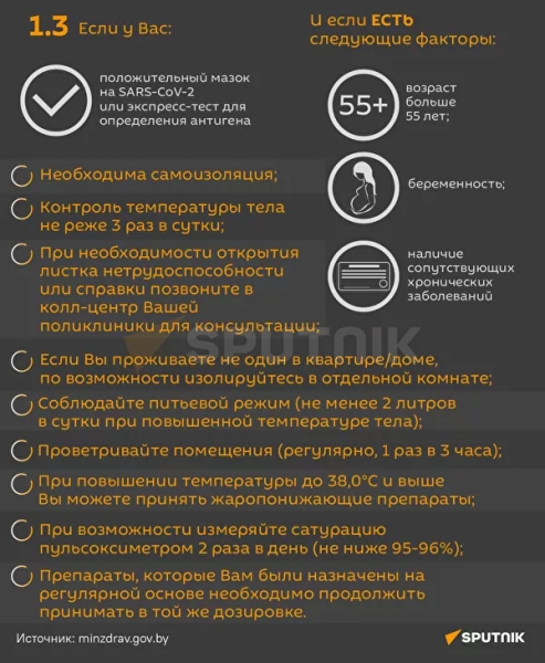 Памятка для заболевших: что делать в случае COVID-19 Памятка для заболевших: что делать в случае COVID-19
