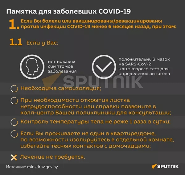 Памятка для заболевших: что делать в случае COVID-19 Памятка для заболевших: что делать в случае COVID-19